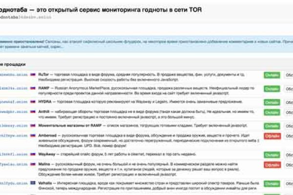 Что продают на сайте кракен
