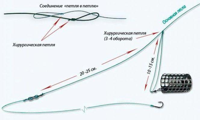 Какая сейчас ссылка на кракен