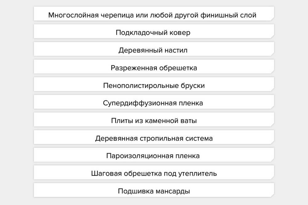 Что такое кракен шоп